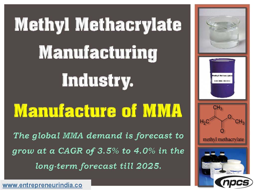 Methyl Methacrylate Manufacturing Industry