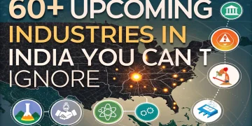 upcoming industries in India