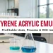 Styrene Acrylic Emulsion