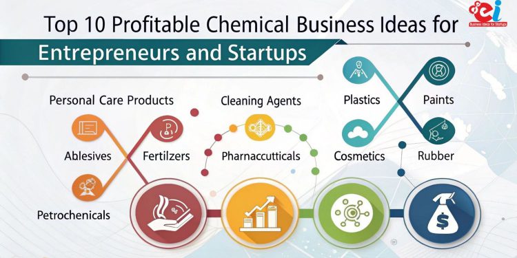chemical business