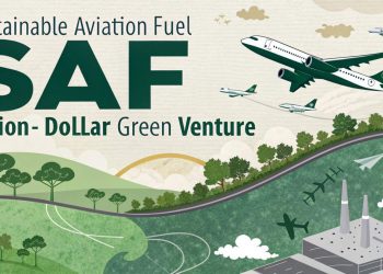 Sustainable Aviation Fuel