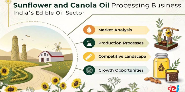 Sunflower and Canola Oil