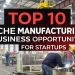 Manufacturing Business