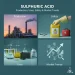 Sulphuric Acid: Production, Uses, Safety & Market Trends