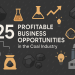 25 Profitable Business Opportunities In The Coal Industry