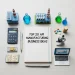 API Manufacturing Business Ideas