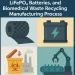 Profitable Manufacturing Process