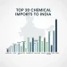 Chemical Imports Business