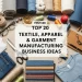 Textile and Apparel Manufacturing