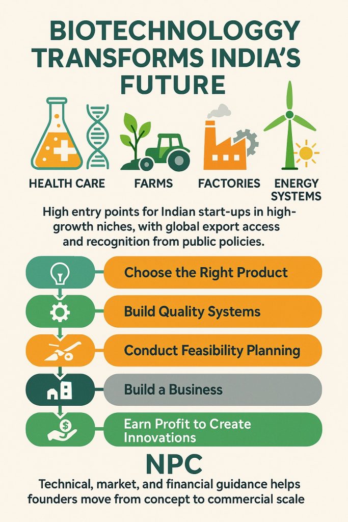 Biotechnology Manufacturing Business Ideas