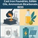 High Growth Manufacturing Business