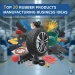 Rubber Products Manufacturing Business Ideas