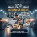 Manufacturing Business Ideas
