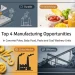 Manufacturing Opportunities