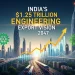 The Future of Indian Exports
