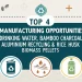 Manufacturing Opportunities