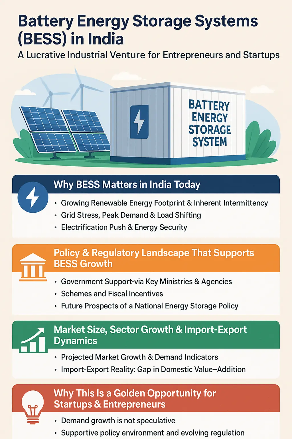 Battery Energy Storage Systems