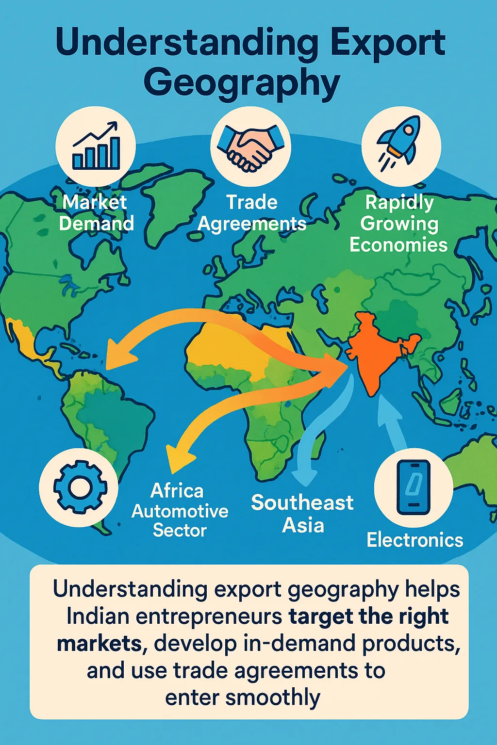 Indian Engineering Exports