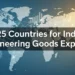 Indian Engineering Exports