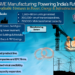 Opportunities for Profitable MSME Manufacturing in India’s Power and Energy and Infrastructure Sectors