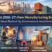 Budget 2026–27: New Manufacturing Business Ideas Backed by Government Incentives