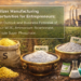 Fertilizer Manufacturing Opportunities for Entrepreneurs