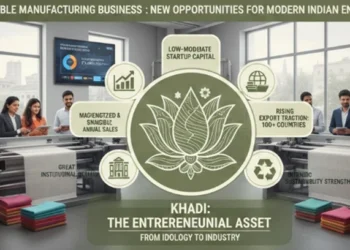 Khadi as a Scalable Manufacturing Business