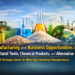 Manufacturing and Business Opportunities in Agricultural Tools, Chemical Products, and Alternative Fuels A Strategic Guide for New-Age Industrial Entrepreneurs
