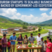 Rural Tourism Startups: 15 Scalable Business Ideas Backed by Government-Led Ecosystems