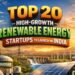 renewable energy startups in India solar wind biomass manufacturing