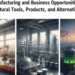Manufacturing and Business Opportunities
