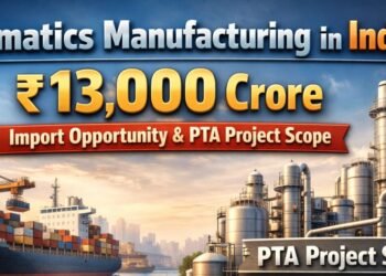 Aromatics manufacturing investment opportunity in India petrochemical industry analysis