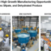 High Growth Manufacturing Opportunities: