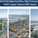 Manufacturing Opportunities: High-Pressure Laminates, HVAC Copper Tubes & WPC Panels
