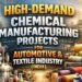 High demand chemical manufacturing