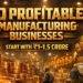 Manufacturing Business Ideas