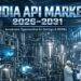 India API market 2026 to 2031 growth chart