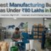 Manufacturing Business Ideas