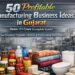 Manufacturing business ideas in Gujarat under 1 crore investment factory setup