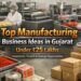 Manufacturing Business Ideas