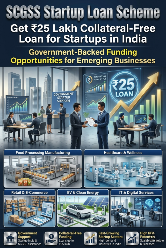 SCGSS Startup Loan Scheme India