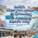 Water Park Business in India – Investment Cost, Profit Margin and Project Report Guide