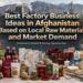 Best Factory Business Ideas Afghanistan using local raw materials like saffron, dry fruits, marble, cashmere, and sesame industries