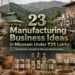 Manufacturing business ideas in Mizoram under 25 lakhs