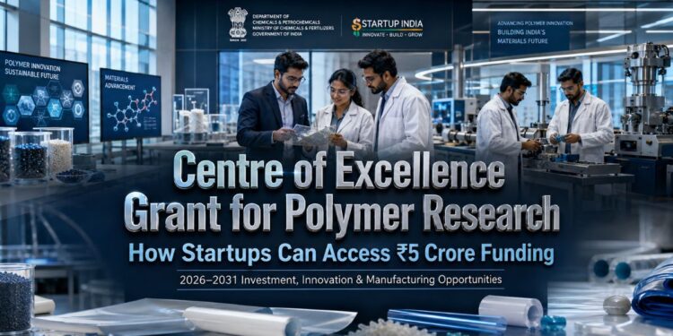 Polymer Startup Funding India through IIT and CSIR research partnerships