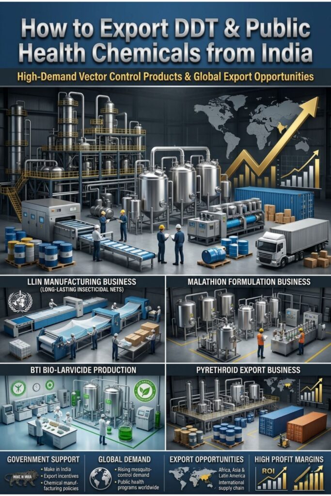 Public Health Chemical Export