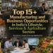 Business opportunities in India