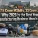 Manufacturing Business Ideas in India 2026 | MSME Guide