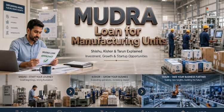 MUDRA Loan for Manufacturing Units – Shishu, Kishor & Tarun Guide