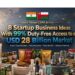 India Oman CEPA business